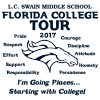 College Tour