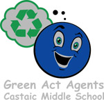 Green Act Face